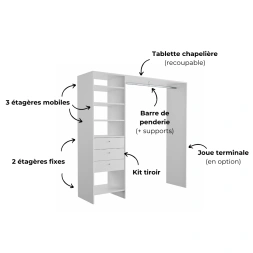 Rangement PRISME 2 - 1818 x 1800 mm ép.18 mm blanc - OPTIMUM