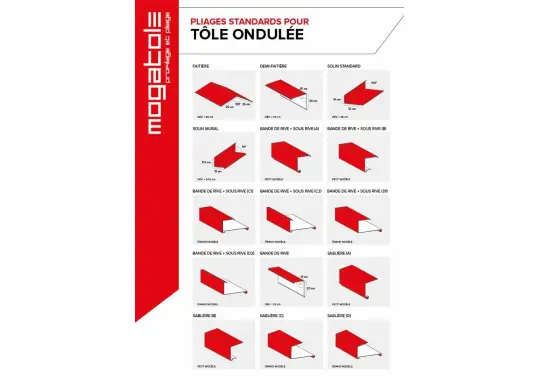 Structure Rive Acier Bande de rive standard acier pour tôle ondulée 2 faces prix au ml