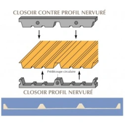 Closoir adhésif pour tôle nervurée long 1m